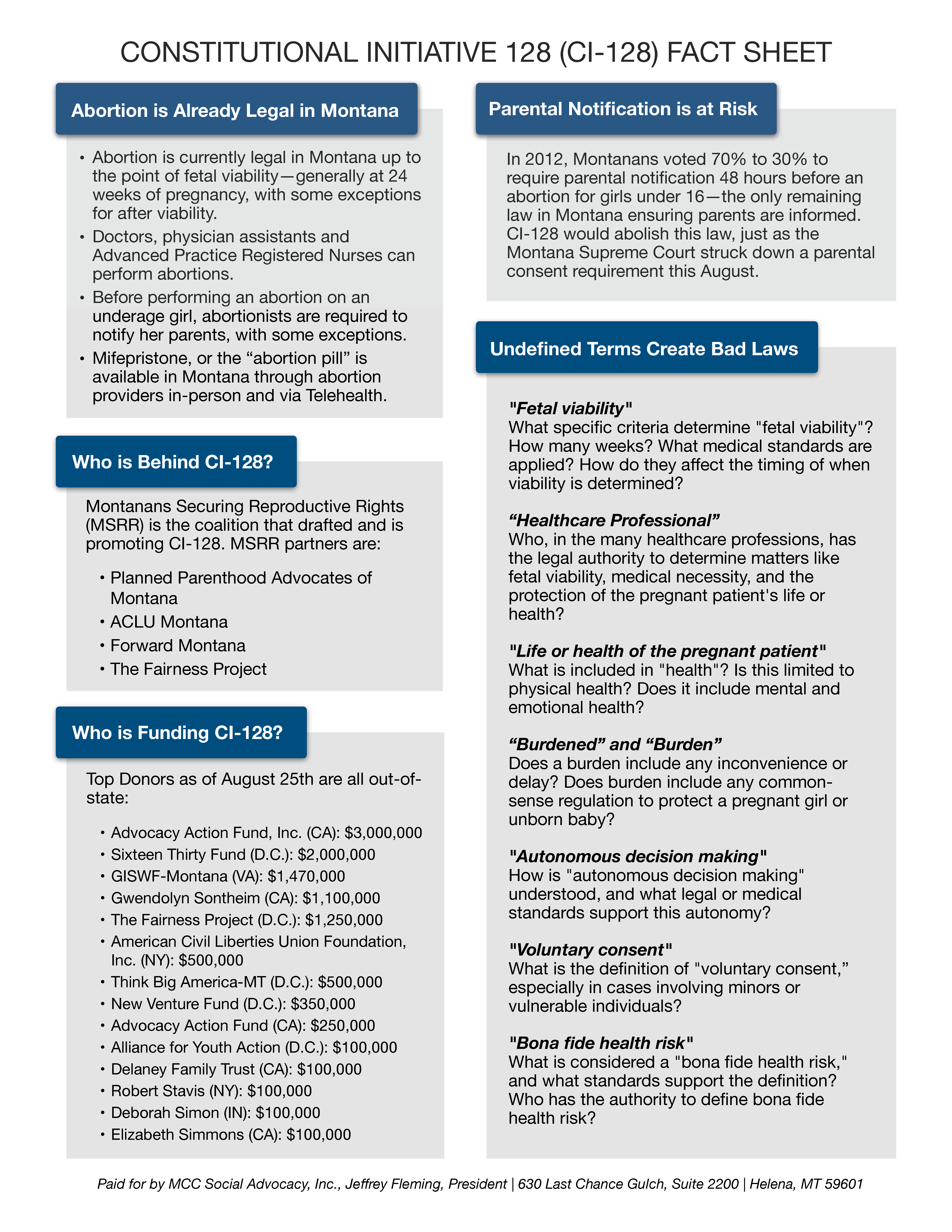 CI-128 Fact Sheet – MCC Social Advocacy